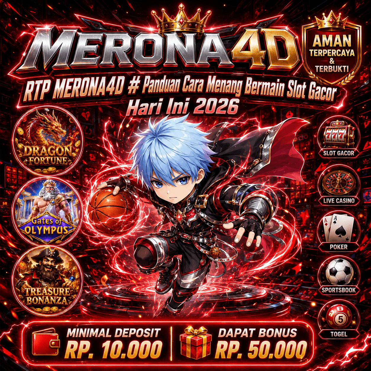 slot online