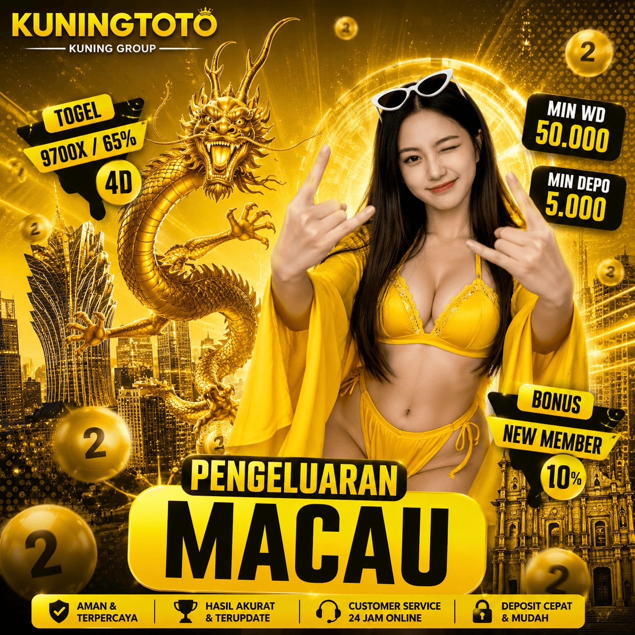 KUNINGTOTO : Login Bandar Togel TOTO MACAU Paling Lengkap 