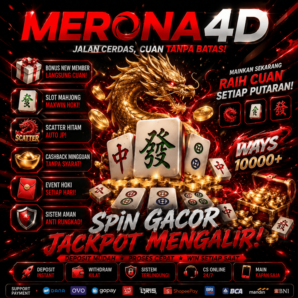 Situs Gampang Akses Merona4d & Rtp Slot Gacor Viral Scatter Logo Naga di MERONA4D