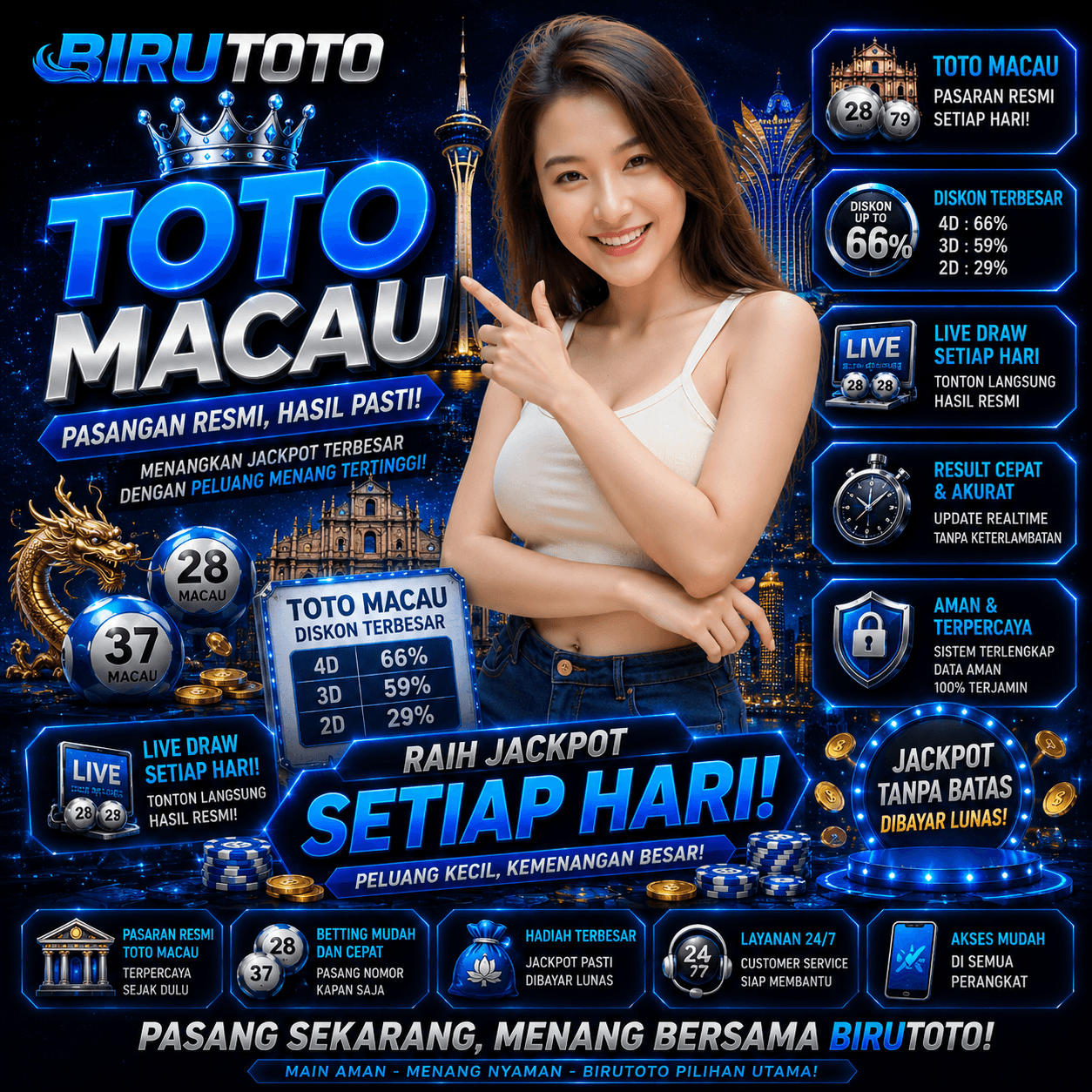 BIRUTOTO 🌟 Agen Toto Macau 2D 3D 4D Angka Paling Populer Tahun 2026
